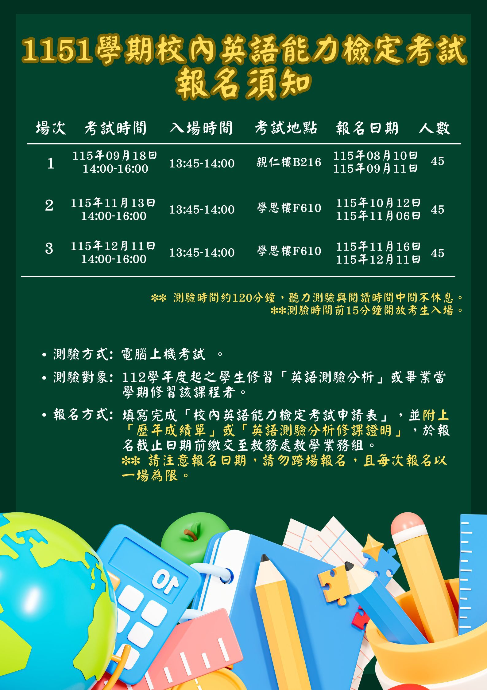 115 學年度第一學期校內英語能力檢定考試 報名須知
